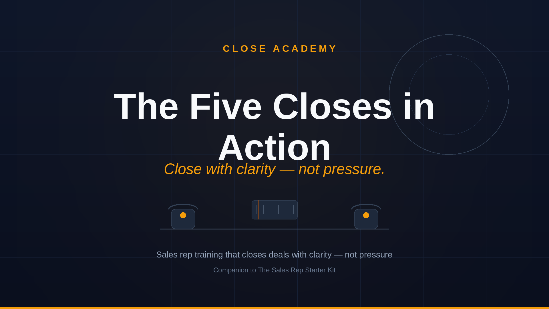 The Five Closes in Action — video poster